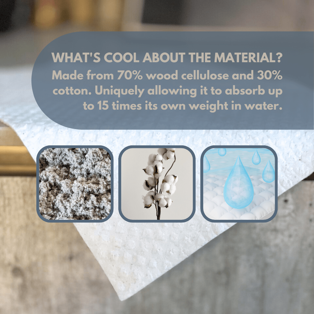 Extra Large Swedish Dishcloth With Eyelet Earth Friendly Biodegradable Super Absorbent Multi - Purpose Cleaning White Sponge Cloth - Neuhabitat