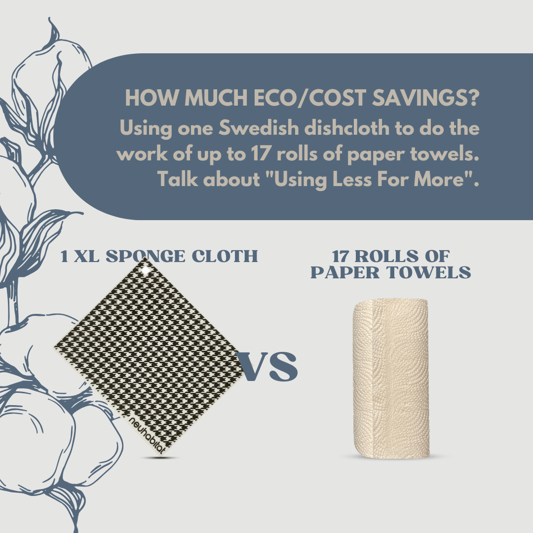 Extra Large Swedish Dishcloth With Eyelet Earth Friendly Biodegradable Super Absorbent Multi - Purpose Cleaning White Sponge Cloth - Neuhabitat