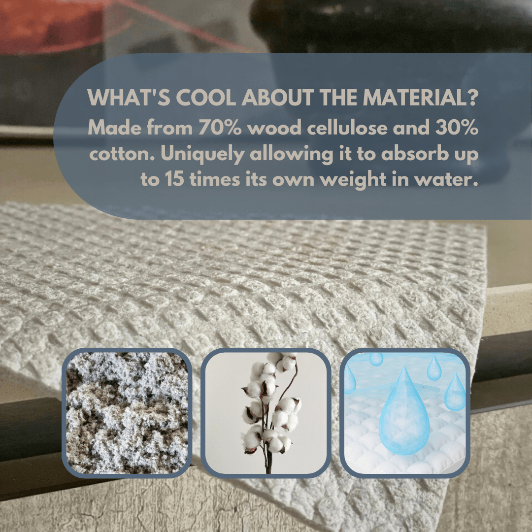 Swedish Dishcloth Earth Friendly Biodegradable Super Absorbent Multi - Purpose Cleaning Grey Sponge Cloth - Neuhabitat