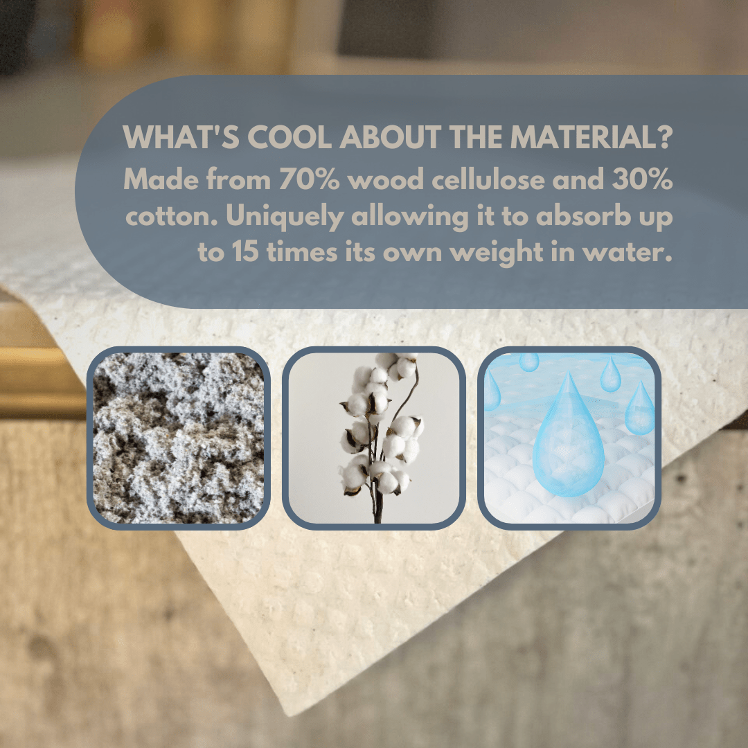 Swedish Dishcloth (JPN Collection) Earth Friendly Biodegradable Super Absorbent Multi - Purpose Cleaning White Sponge Cloth - Neuhabitat