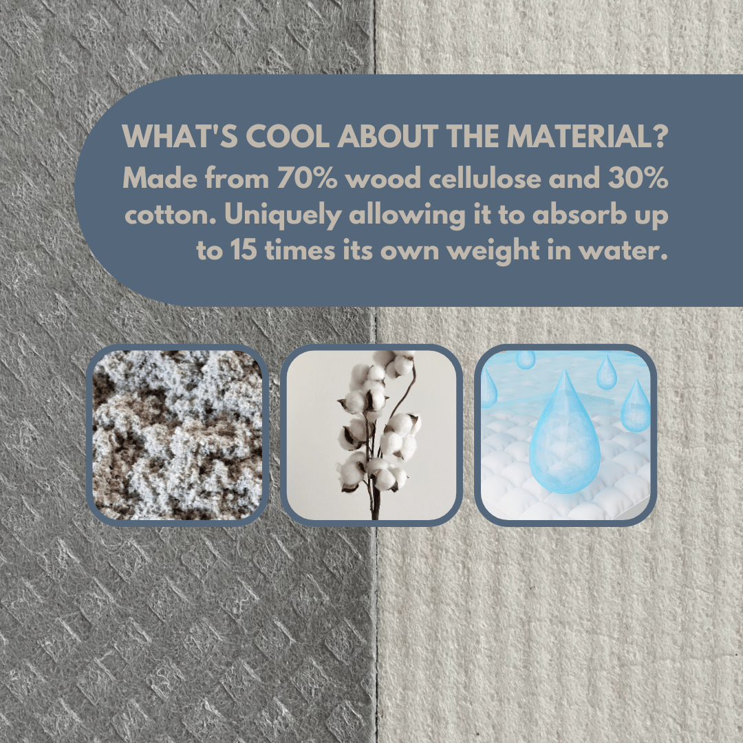 Swedish Dishcloth With Eyelet Earth Friendly Biodegradable Super Absorbent Multi - Purpose Cleaning Sponge Cloth - Neuhabitat