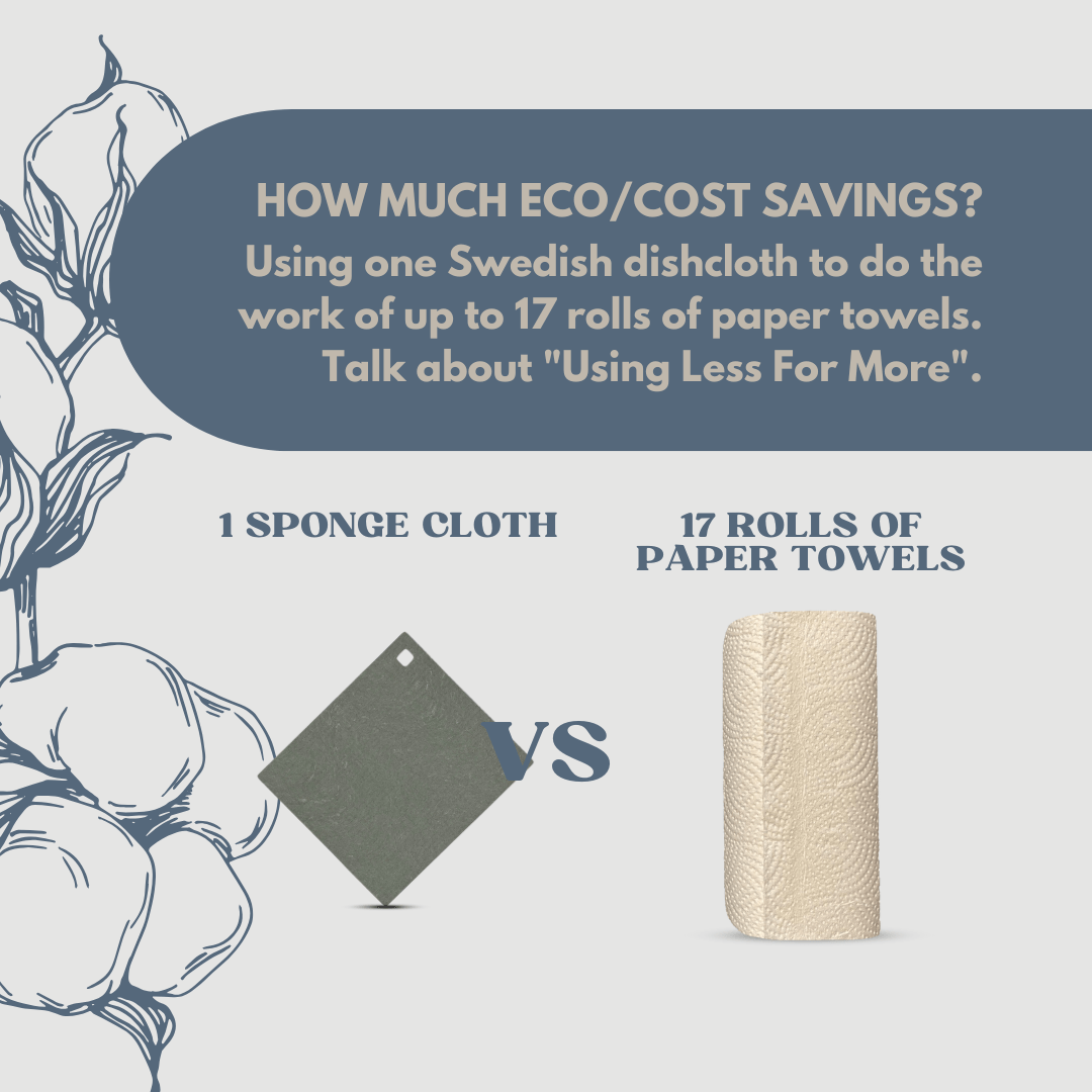 Swedish Dishcloth With Eyelet Earth Friendly Biodegradable Super Absorbent Multi - Purpose Cleaning Sponge Cloth - Neuhabitat